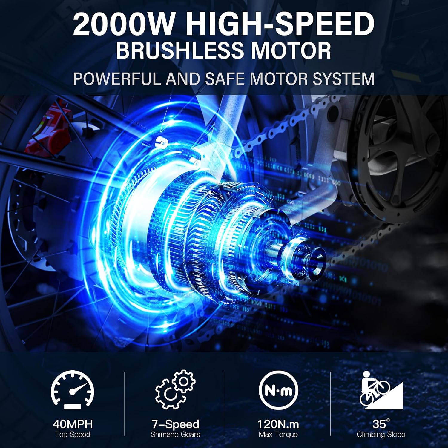Coswheel Electric Bike CT20S 2 - огляд і ціна 48V 1500W Rear Hub Motor With Battery