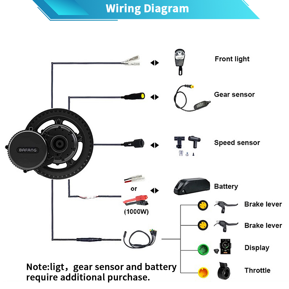 Bafang M615 G320.1000 48V 52V  - огляд і ціна Mid Drive Conversion Kit 1000W